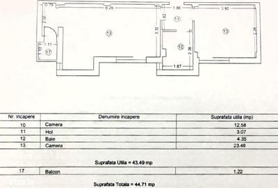 Apartament cu 2 camere în Central