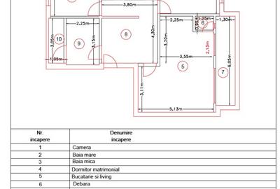 Apartament Spațios Renovat Premium - 16