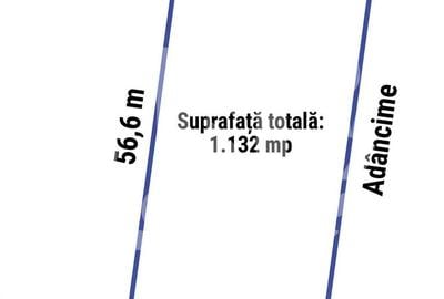 Teren Construcții intravilan de 1132 mp, în Sisești - 1