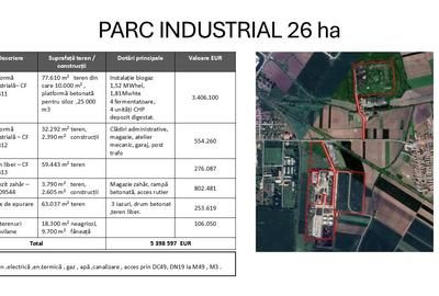 Teren si Parc industrial - 2