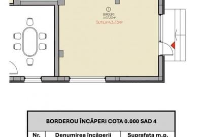 Spatii Comerciale, Comision 0%, Mosnita - 7
