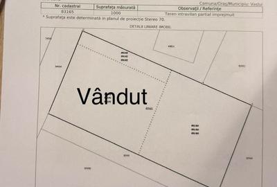 Spațiu comercial, în Văleni - 7