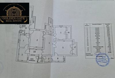 Casa Interbelica 6 Camere Curte  Parcul Carol Teren 357MP - 7