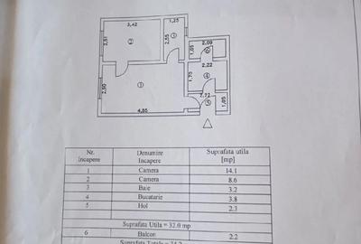 Vand apartament 2 camere Braila - 1