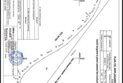 Spațiu comercial, în Central - 2