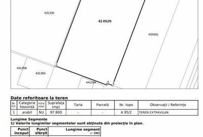 Teren de 97800 mp, în Vest - 2