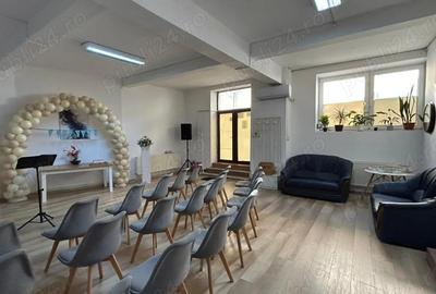 Inchiriez spa?iu in Craiova - 2