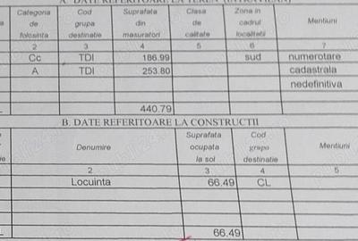 Casă în Oltenița - 2