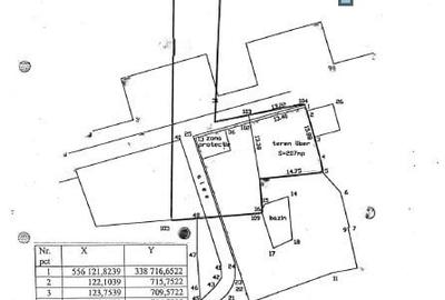 Teren intravilan- zona Piata Amzei - 2