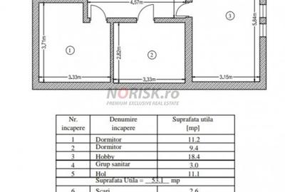 Vila 5 Camere Snagov Vila 5 Camere Snagov - 27