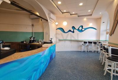 REC3000977 Spatiu comercial zona Mosilor - 4