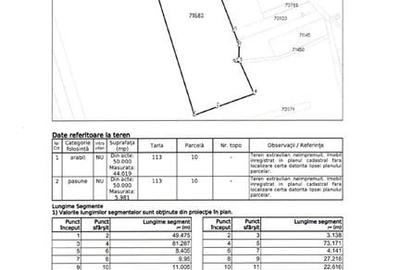 Teren agricol extravilan in  Crang (Com. Ciocani, jud. Vaslui) - 3