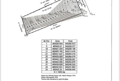 TEREN INTRAVILAN PE DRUMUL DE POIANA - 2