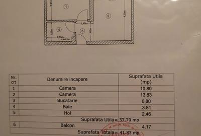 Apartament cu 2 camere semidecomandat în Central - 1