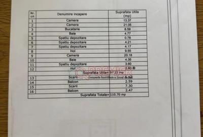 Apartament cu 3 camere decomandat în Central - 3