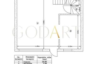 Oportunitate | Vila individuala | Curte | Tei - 30