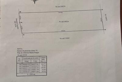 Propunem spre vanzare  teren 5200 mp pasune intravilan Brasov - 2