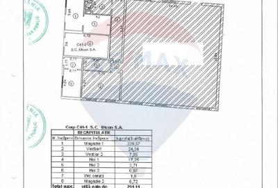 Spațiu industrial, de 291.41000366211 mp, în Port - 3