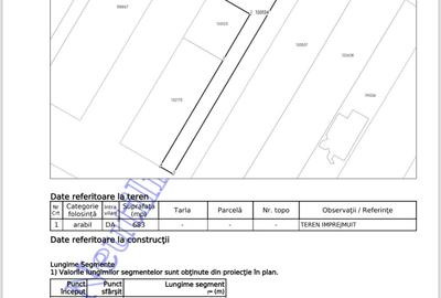 Teren pentru construcții, 683 mp, zonă de case – Tineretului , Sibiu - 3