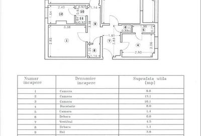 Apartament 3 camere Titan, Liviu Rebreanu - 1