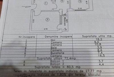 Apartament cu 4 camere în Central