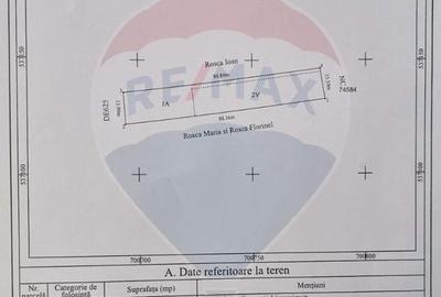 Spațiu comercial, în Perieni