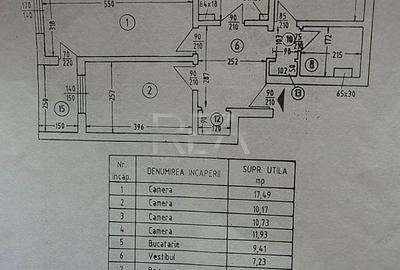 Apartament cu 4 camere semidecomandat, mobilat în Fizicienilor - 2