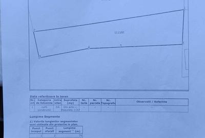 Spațiu comercial, în Corbu - 10