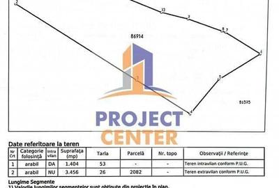 Teren 5000 mp, Calinesti, zona Gorganu - 5