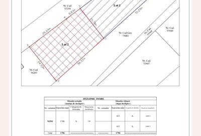 Spațiu comercial, în Niuved - 3