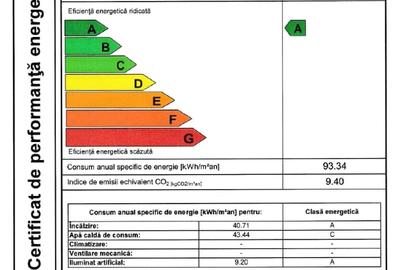 Marmura Residence, Bucureștii Noi. Investiție cu chiriaș stabil. - 10