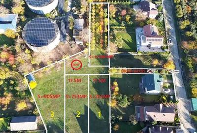De Vanzare Parcele de Teren Intravilan -Strada Platanului... - 4