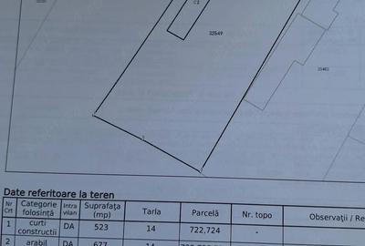 Casă cu 4 camere cu Teren 1300 Mp în Smeeni - 1
