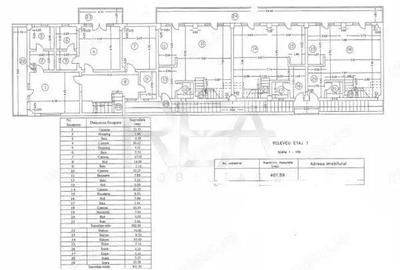 Proiect cu Viziune pe Malul Lacului Morii - 2