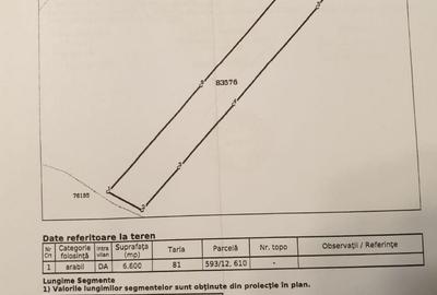 Teren intravilan de 6600 mp, în Crevedia - 10