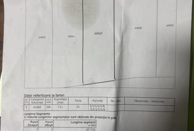 Teren de 711 mp, în Exterior Vest - 1