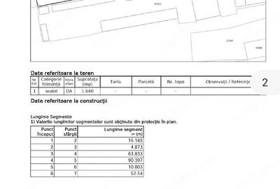 Teren de 20000 mp, în Central - 2