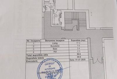 Garsonieră decomandată, mobilată în Prelungirea Ghencea - 5