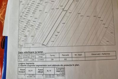 Teren de 14000 mp, în Pielești - 3