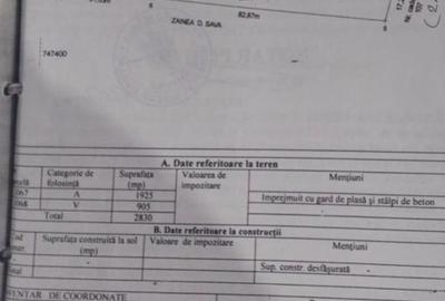 Spațiu comercial, în Câmpina