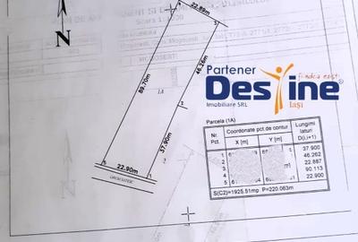 Teren intravilan 1925 mp cu certificat de urbanism si utilitati Mogosesti - 5