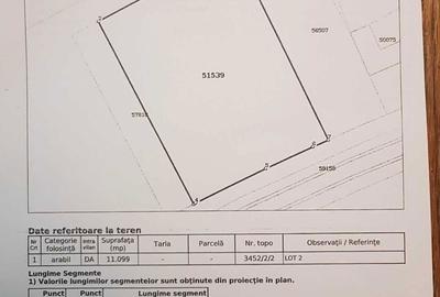 Spațiu comercial, în Central - 2