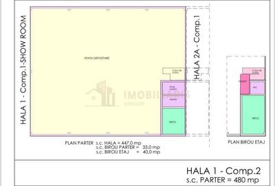 Spațiu comercial, de 288 mp, în Central - 7