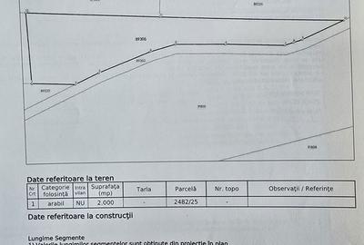 Spațiu comercial, în Inoc - 1