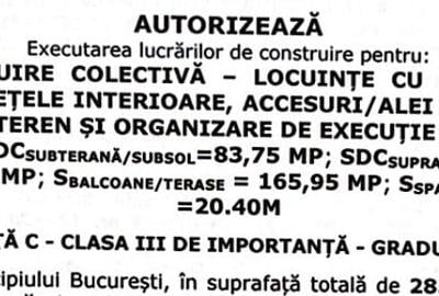 Oportunitate! Teren cu Autorizatie Constructie Udriste Unirii