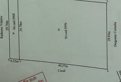 Teren de 31500 mp, în Baldovinești - 4