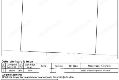 Teren de 500 mp, în Bucovăț (Remetea Mare)