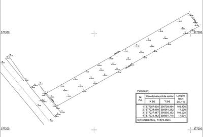 Teren intravilan 2900 mp zona industrială, Vâlcele (Cluj), front DN60 - 3