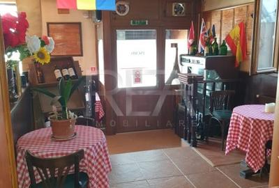 Spațiu comercial, de 310 mp, în Crângași - 5