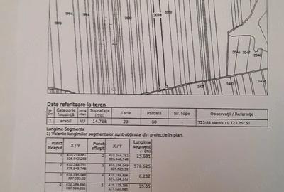 Teren de 4900 mp, în Mischii - 4